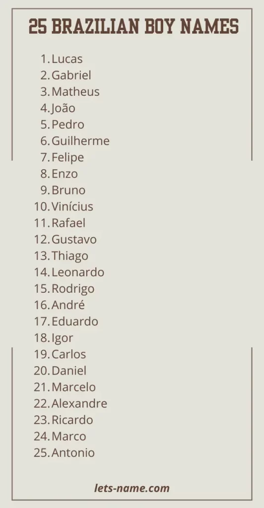 brazilian boy names