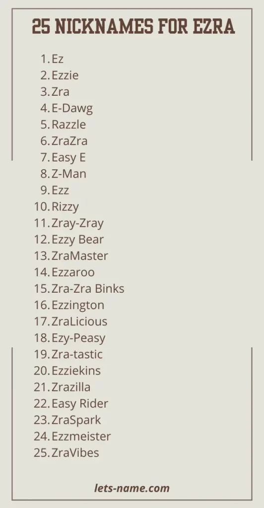nicknames for ezra