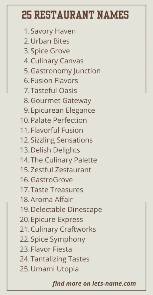 restaurant names