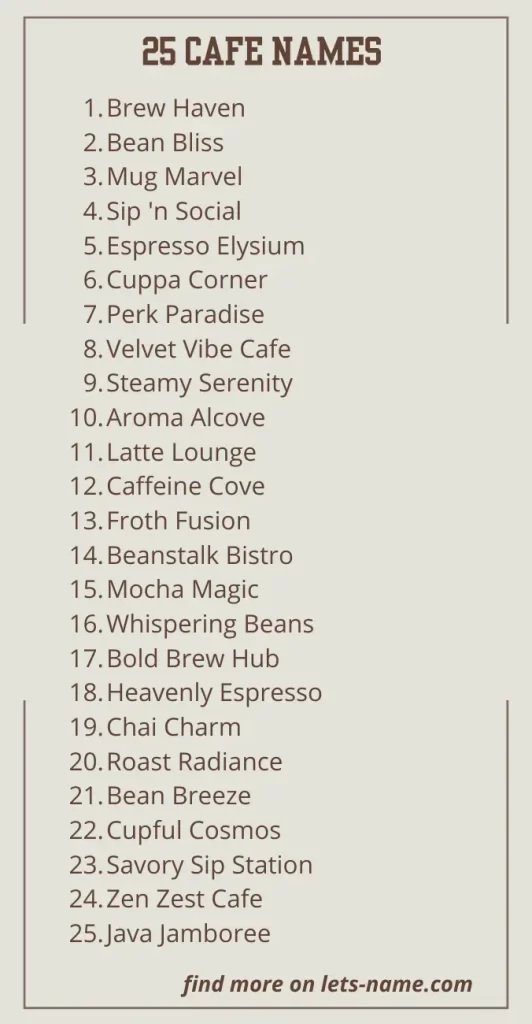 cafe names